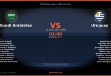 Haftanın Kritik Randevusu: Suudi Arabistan mi, Uruguay mi Gülecek? Suudi Arabistan vs Uruguay maç önizleme görseli - FIFA Dünya Kupası 2026, H Grubu