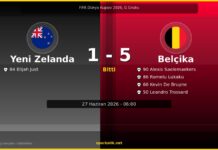 Yeni Zelanda 1-5 Belçika: Gol Yağmuruyla Biten Dünya Kupası Karşılaşması Yeni Zelanda vs Belçika maç sonucu görseli - FIFA Dünya Kupası 2026, G Grubu