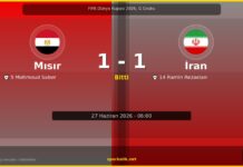 Mısır 1-1 İran: Dünya Kupası’nda Beraberlik Mısır vs İran maç sonucu görseli - FIFA Dünya Kupası 2026, G Grubu