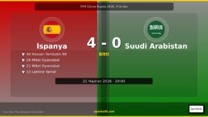 İspanya Suudi Arabistan’ı 4-0 Mağlup Etti