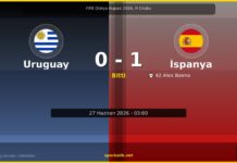 Uruguay 0-1 İspanya: Alex Baena’nın Golü Skoru Belirledi Uruguay vs İspanya maç sonucu görseli - FIFA Dünya Kupası 2026, H Grubu